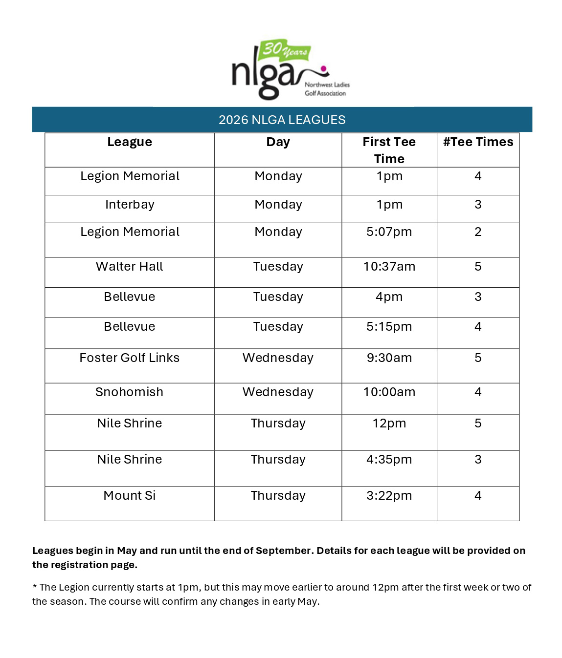 2026 NLGA Leagues